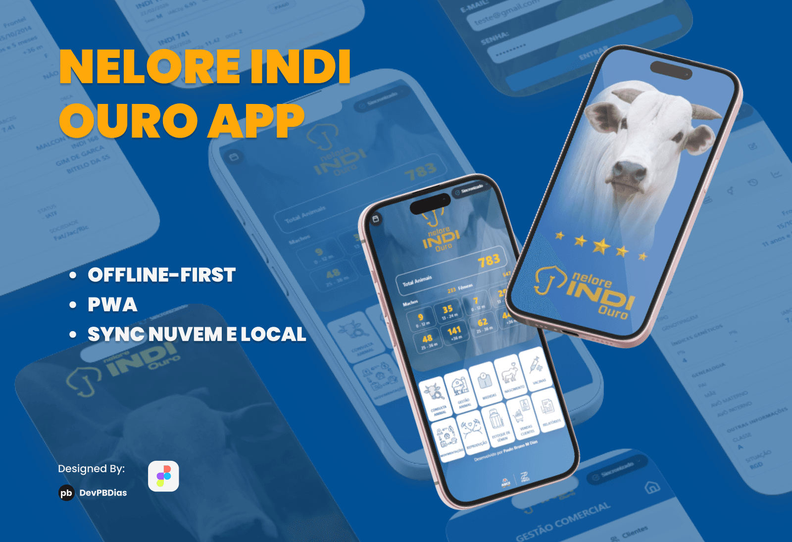 App Nelore INDI Ouro